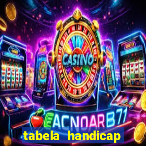 tabela handicap asiatico escanteios